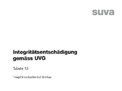 Tabelle 13 - Integritätsschaden bei Tinnitus