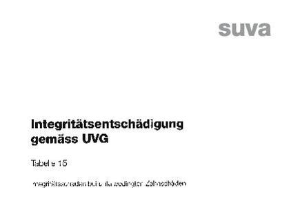 Tabelle 15 - Integritätsschaden bei unfallbedingten Zahnschäden