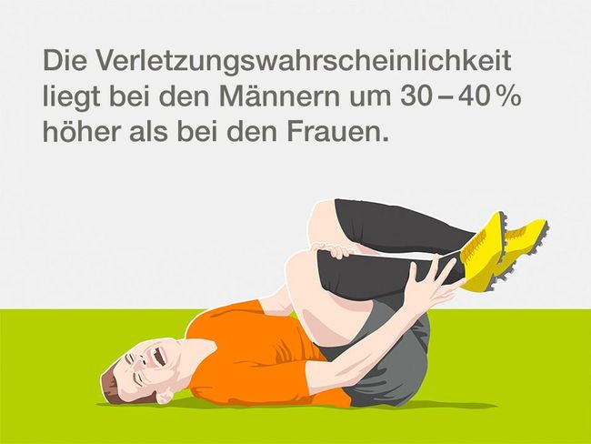Fussball Bild Newsletter Juli 22