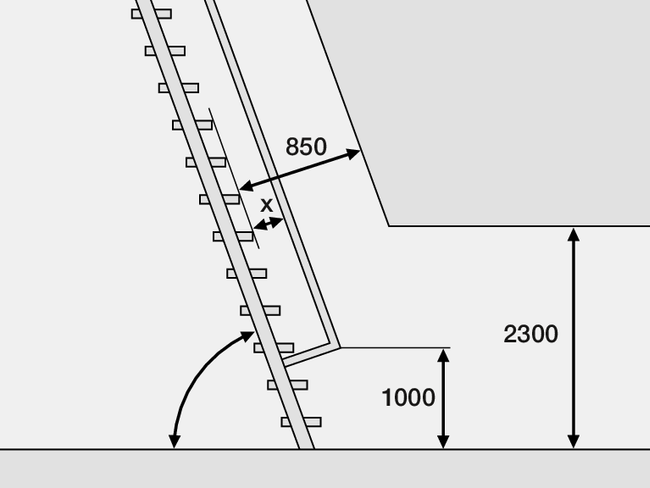 Cette illustration montre les exigences techniques relatives aux échelles-escaliers et échelles.