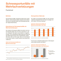 Factsheet Schneesport m Mehrfachverletzungen