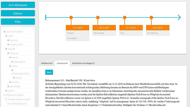 Abbildung 1_Prototyp Zeitstrahl.tif